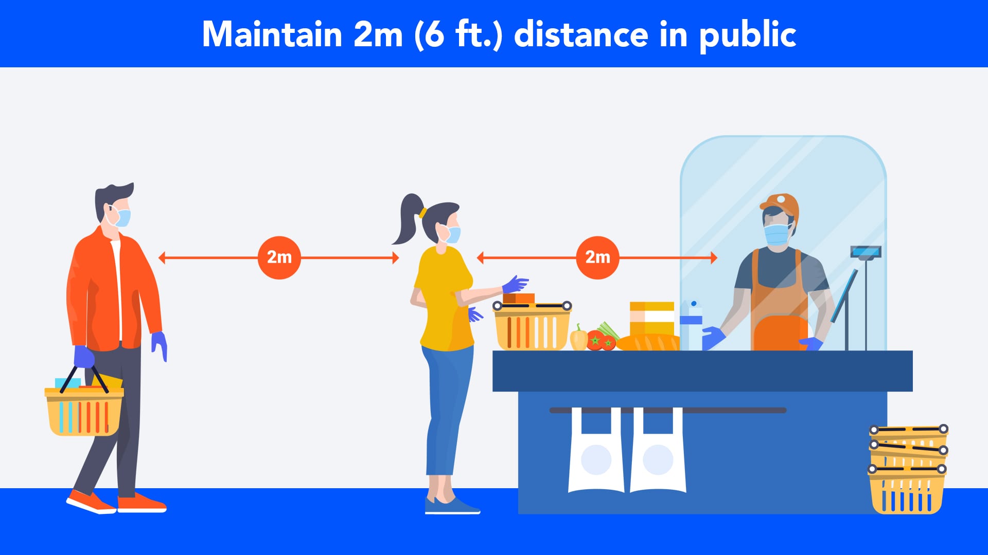 Social Distancing Sign digital signage template preview