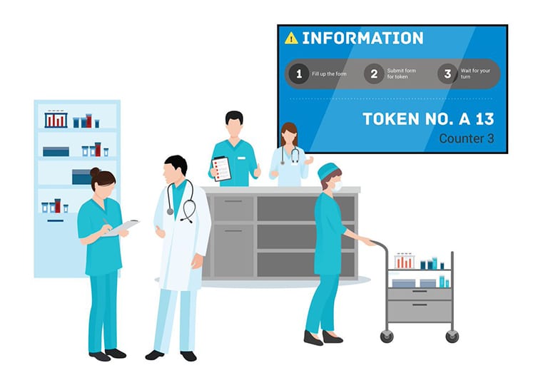Top 3 Benefits Of Healthcare Digital Signage