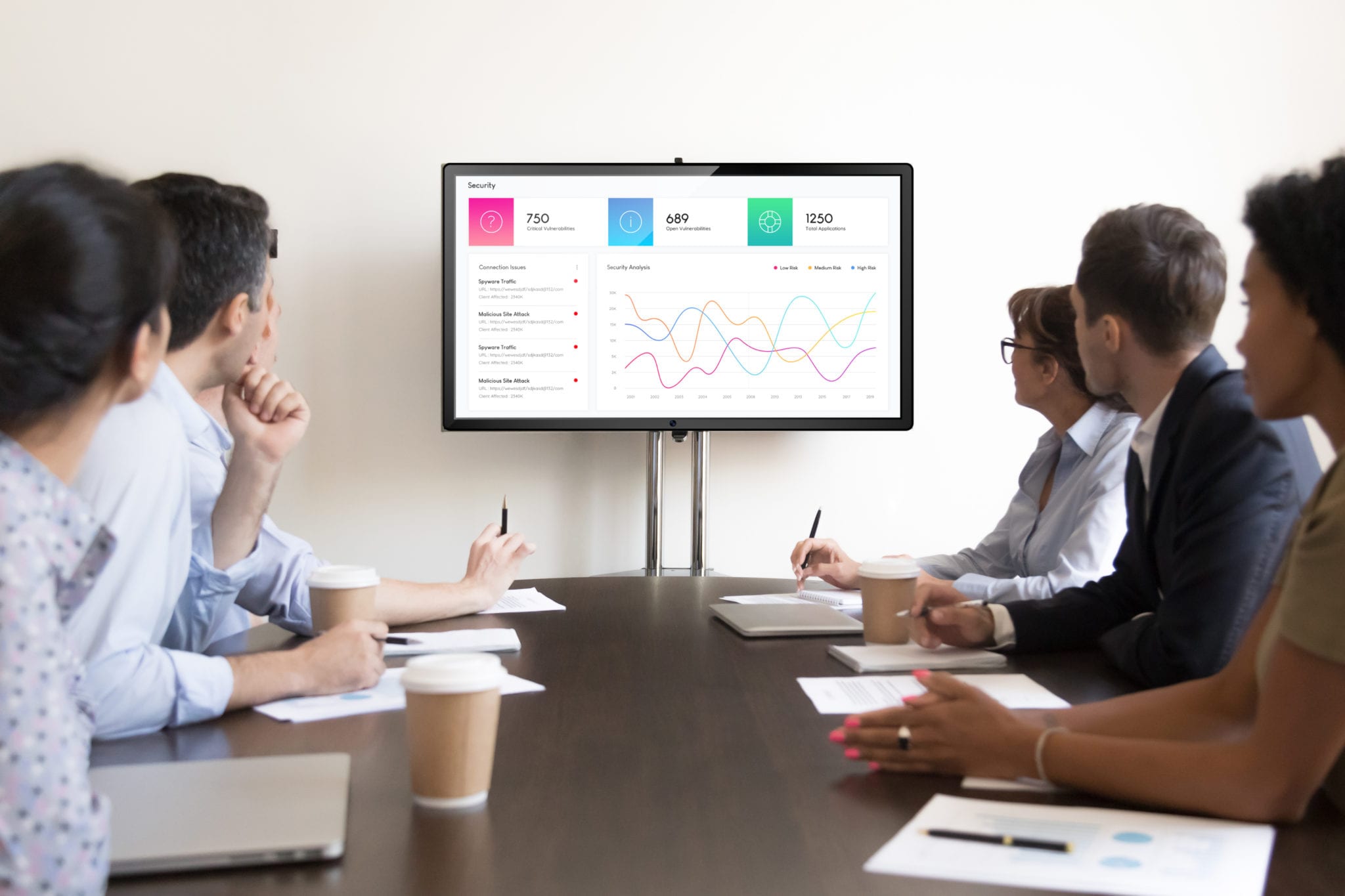 Internal Communications