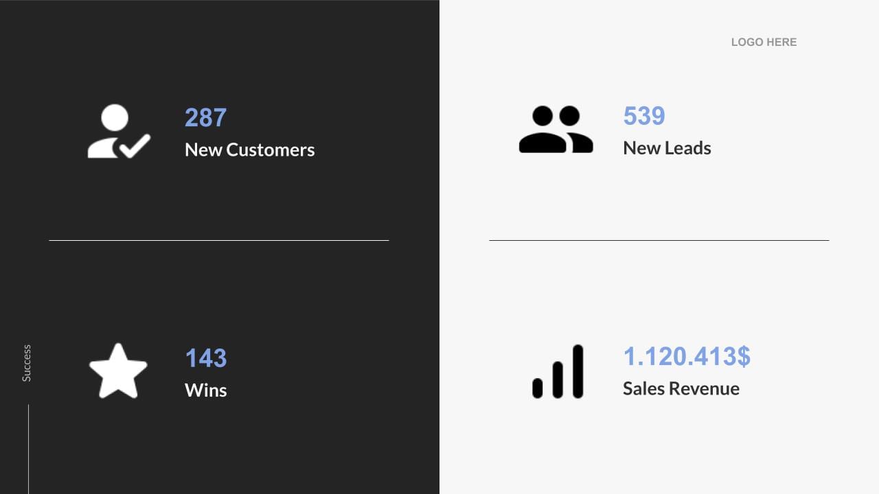 Sales Goals digital signage template preview