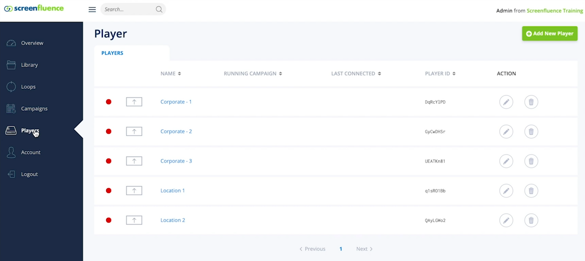 Activating Your Campaigns