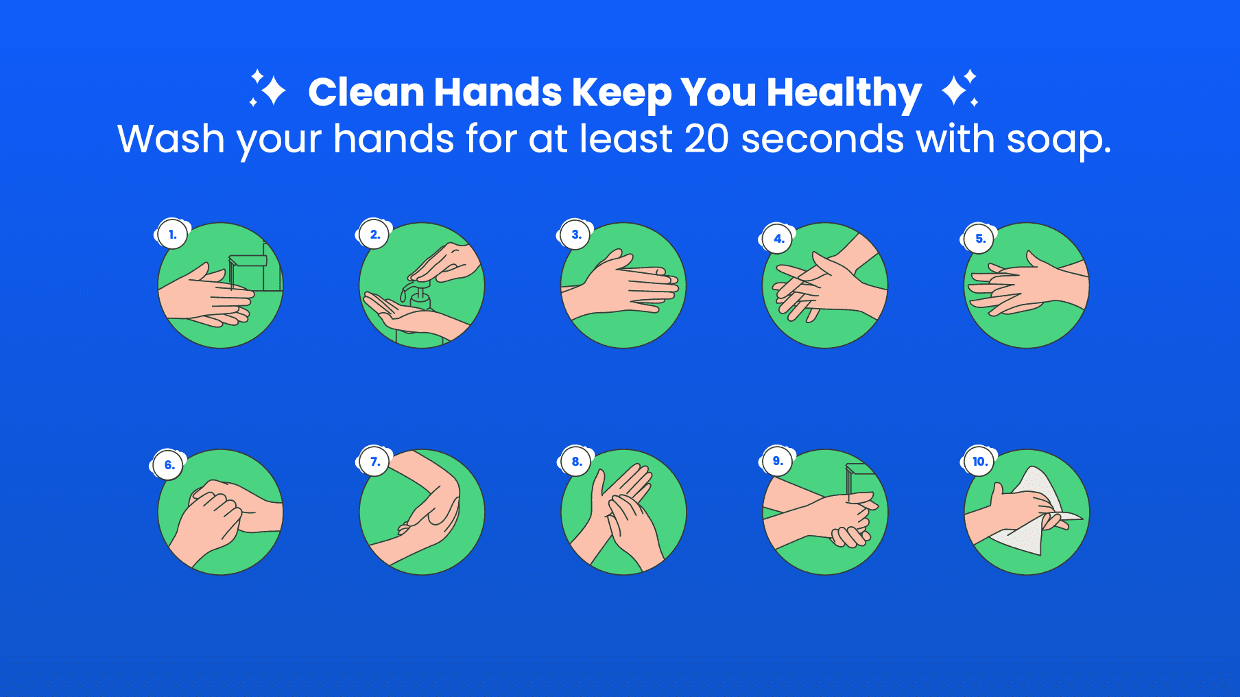 Hand Washing Procedure digital signage template preview