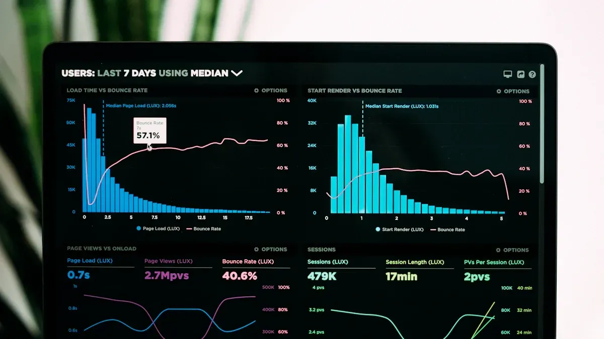 The Impact of Digital Signage and Analytics