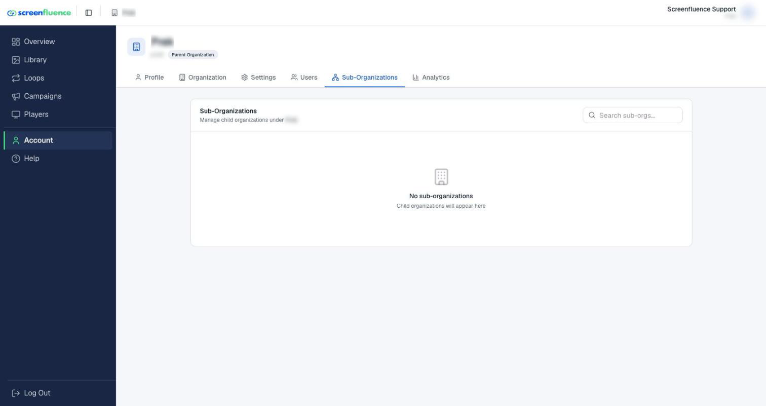 The Sub-Orgs tab on the Players page